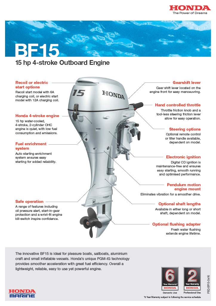 Honda outboards details