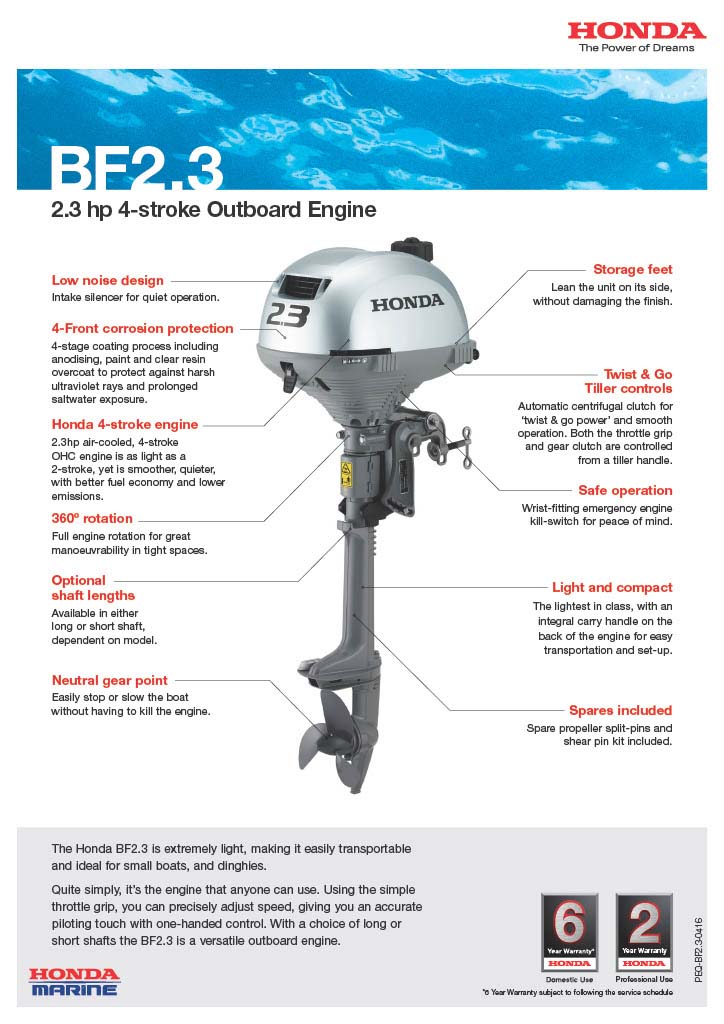 Honda outboards details