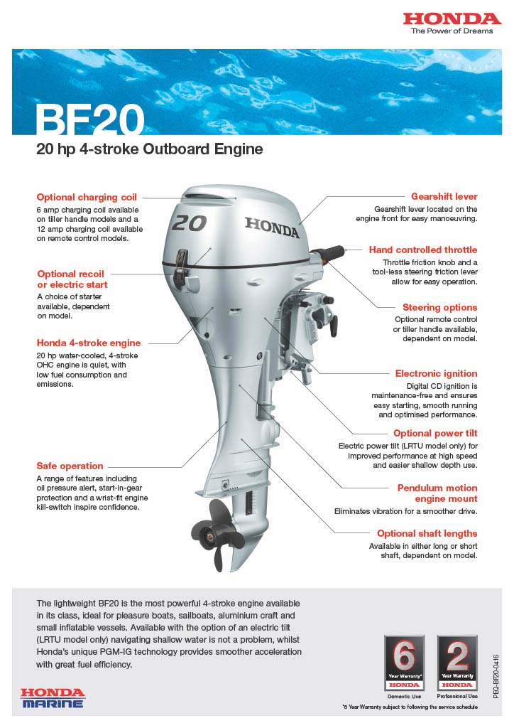 Honda outboards details